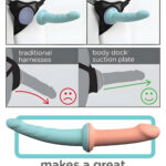 Dillio Platinum Body Dock SE Fantasy Kit