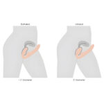 Ergo Fit Inflatable Strapless Strap On with Remote Control