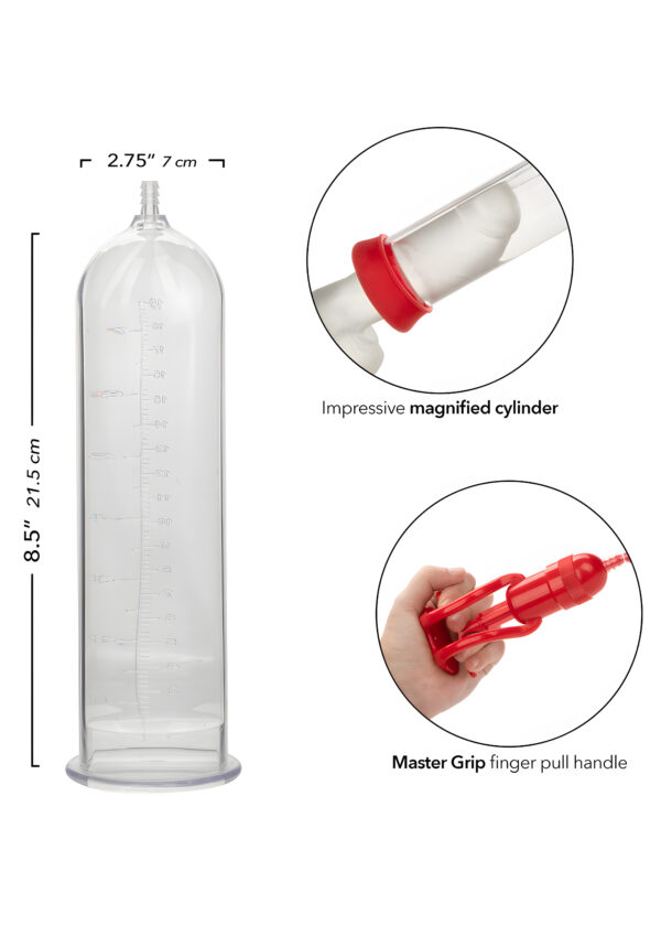 Optimum Magnified Pump