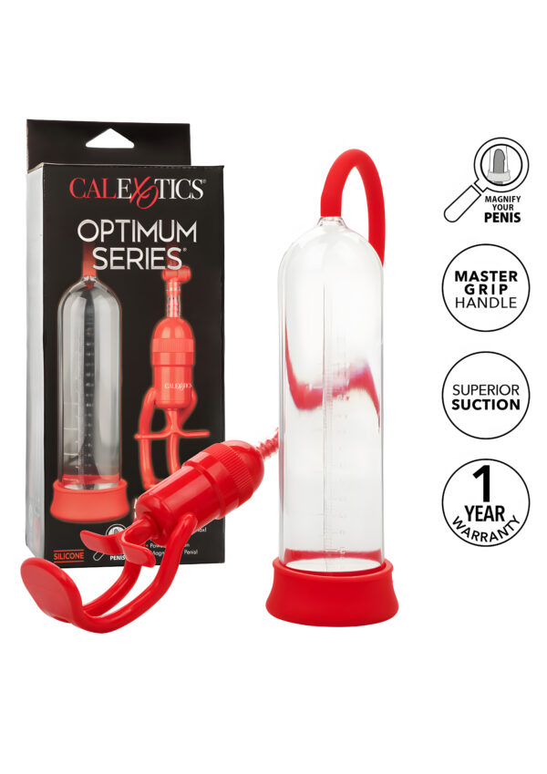 Optimum Magnified Pump