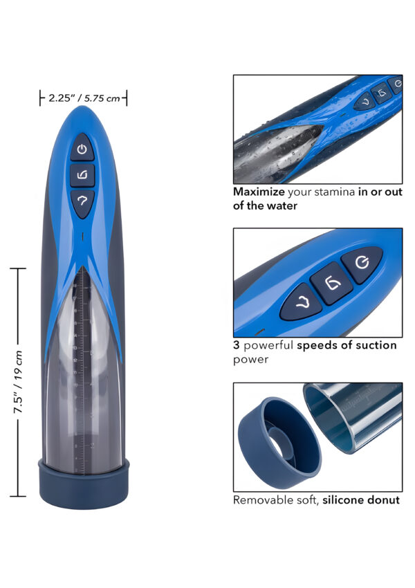 Optimum Series Rechargeable Waterproof Pump