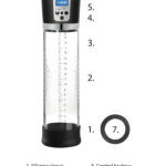 Pumped Premium Rechargeable LED Pump