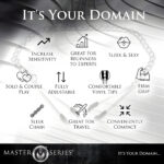 Reign Tweezer Nipple Clamp